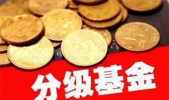 分级基金怎么购买?什么是分级基金?