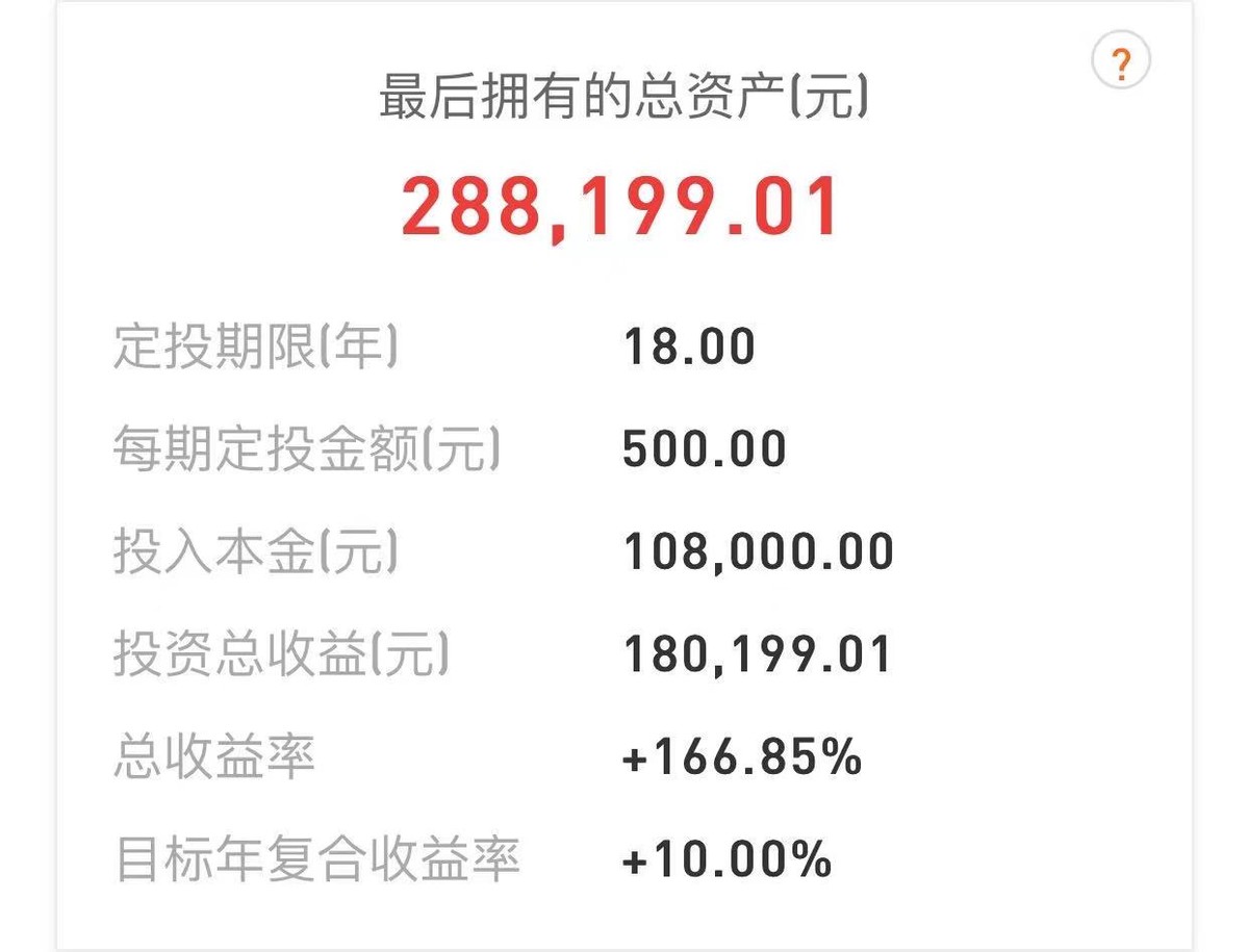 家庭理财避免这2个误区，才更有“钱”程