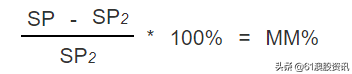 什么是股票卖空（Shorting）？