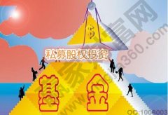 私募股权基金怎么样？私募股权基金投资策略