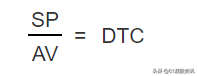 什么是股票卖空（Shorting）？