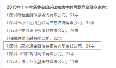 贷企新观察 | 小赢科技上市满“周岁”Q3净利润下滑33.5%背后显现成长烦恼